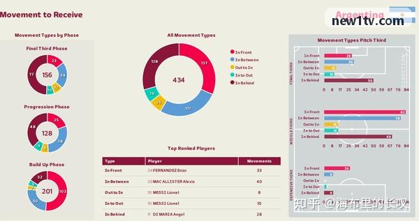 九游NINEGAME多语言协同工作流界面