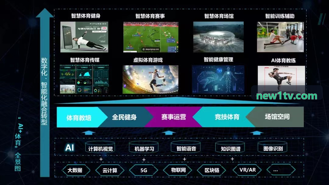 九游NINEGAME二次元RPG多语言本地化案例