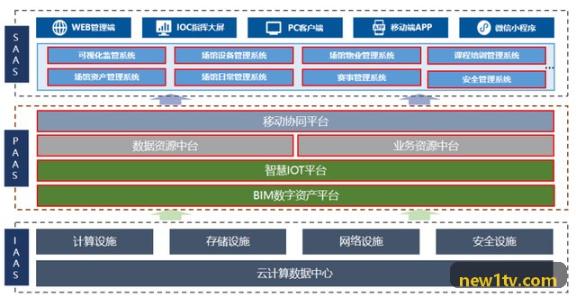 九游NINEGAMESteam多语种商店页优化