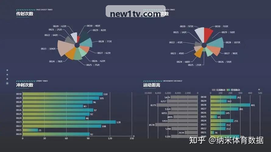 九游NINEGAME阿拉伯语RTL排版规范